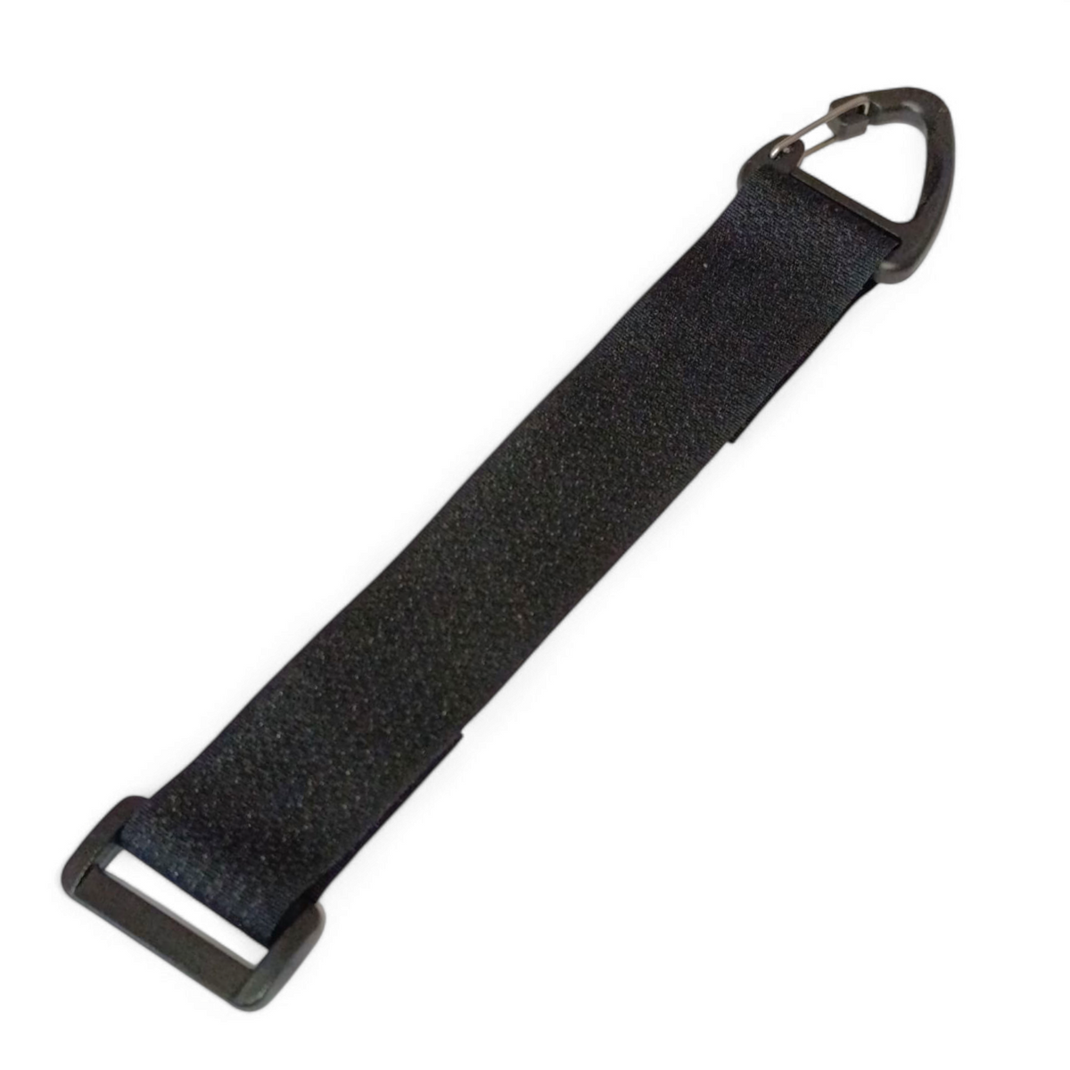 Panel Tag - Consent